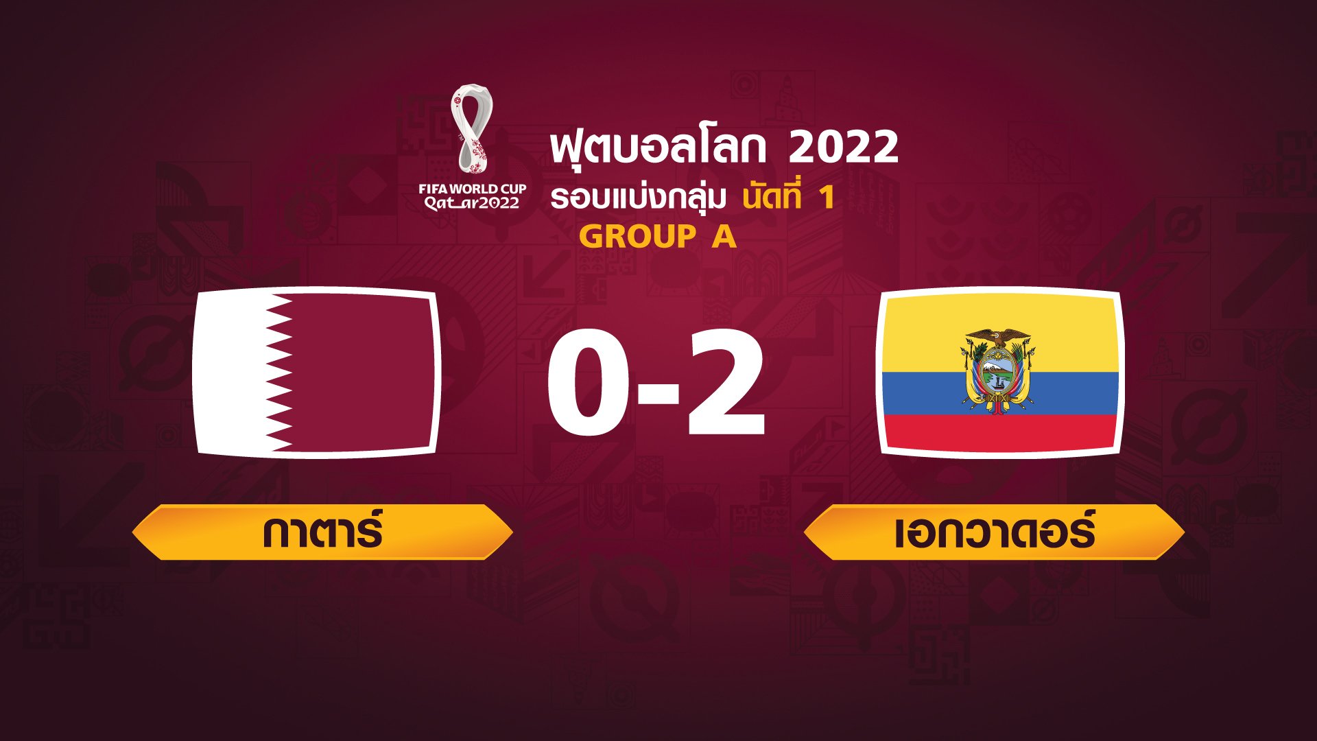 ฟุตบอลโลก 2022 รอบแบ่งกลุ่ม นัดแรก ระหว่าง Qatar vs Ecuador