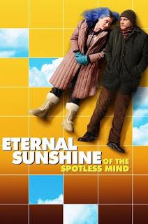 Eternal Sunshine of the Spotless Mind (2004) ลบเธอ ให้ไม่ลืม 