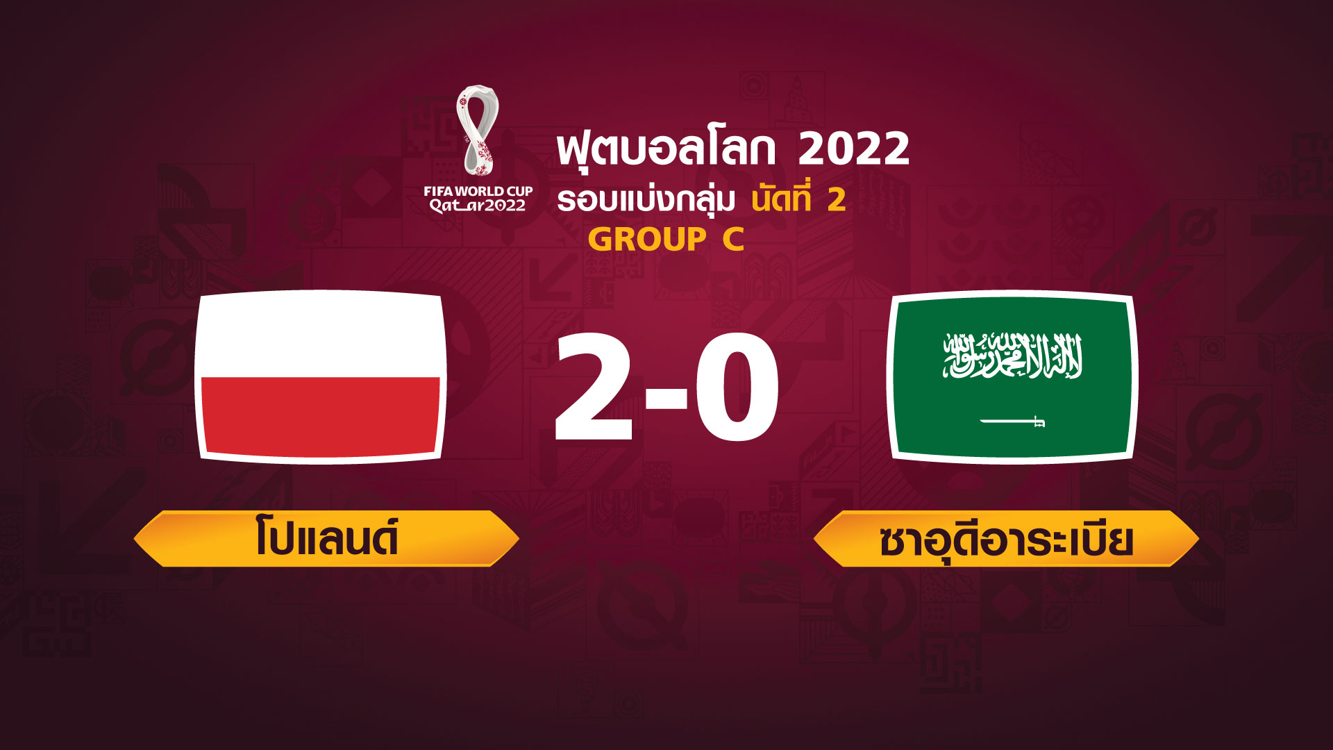 ฟุตบอลโลก 2022 รอบแบ่งกลุ่ม นัดที่ 2 ระหว่าง Poland vs Saudi Arabia